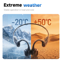 Awei Aerorun S10 Headphone (IP67 Waterproof,Semi-open)