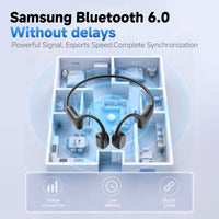 Awei Aerorun S10 Headphone (IP67 Waterproof,Semi-open)