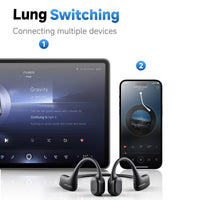 Awei Aerorun S10 Headphone (IP67 Waterproof,Semi-open)