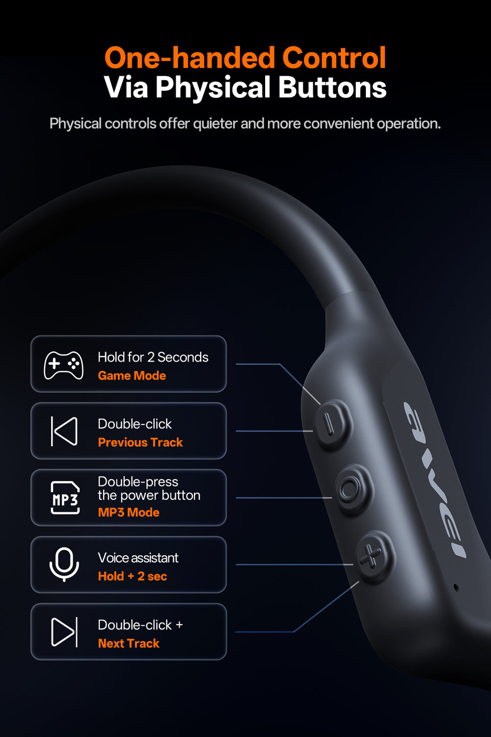 Awei Aeroswim S100 Headphones (32GB, IP68 Waterproof Swim)