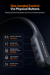 Awei Aeroswim S100 Headphones (32GB, IP68 Waterproof Swim)
